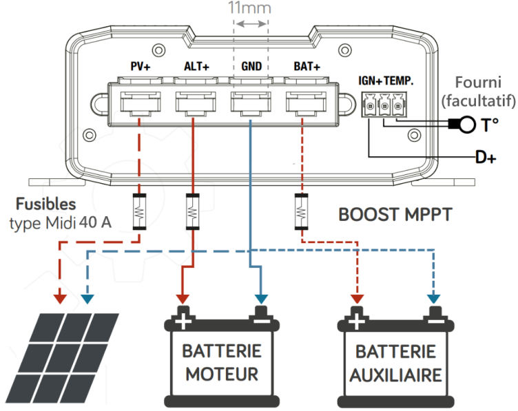Schéma de connexion électrique simplifié du chargeur 2 en 1 Boost 20 mppt